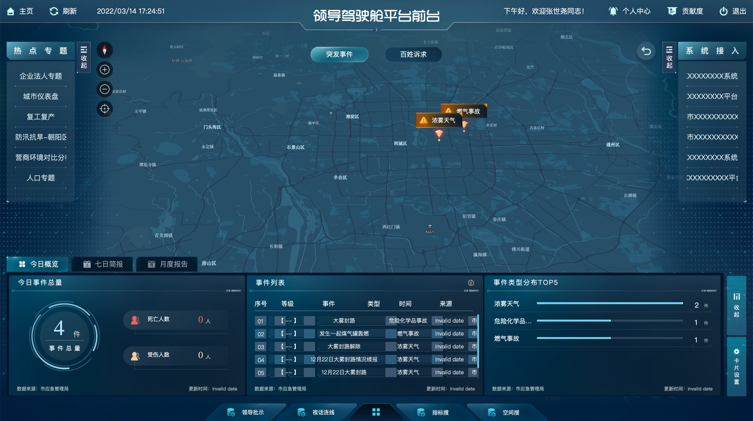 1、尊龙凯时睿城（驾驶舱）2022.4.27.png